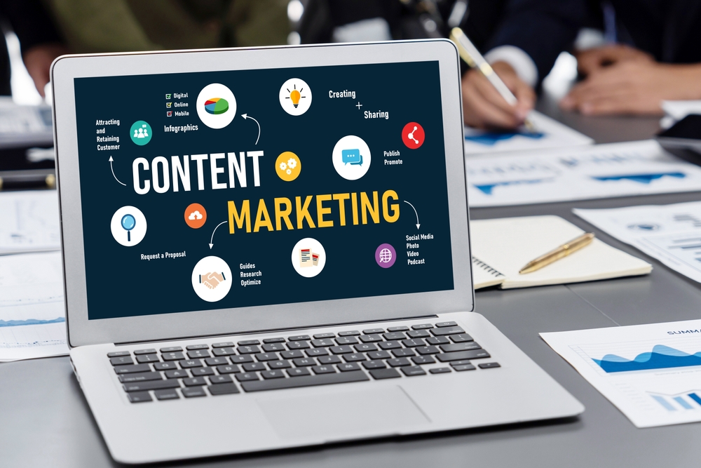 Content Marketing Strategy for Generating Qualified Business Leads
