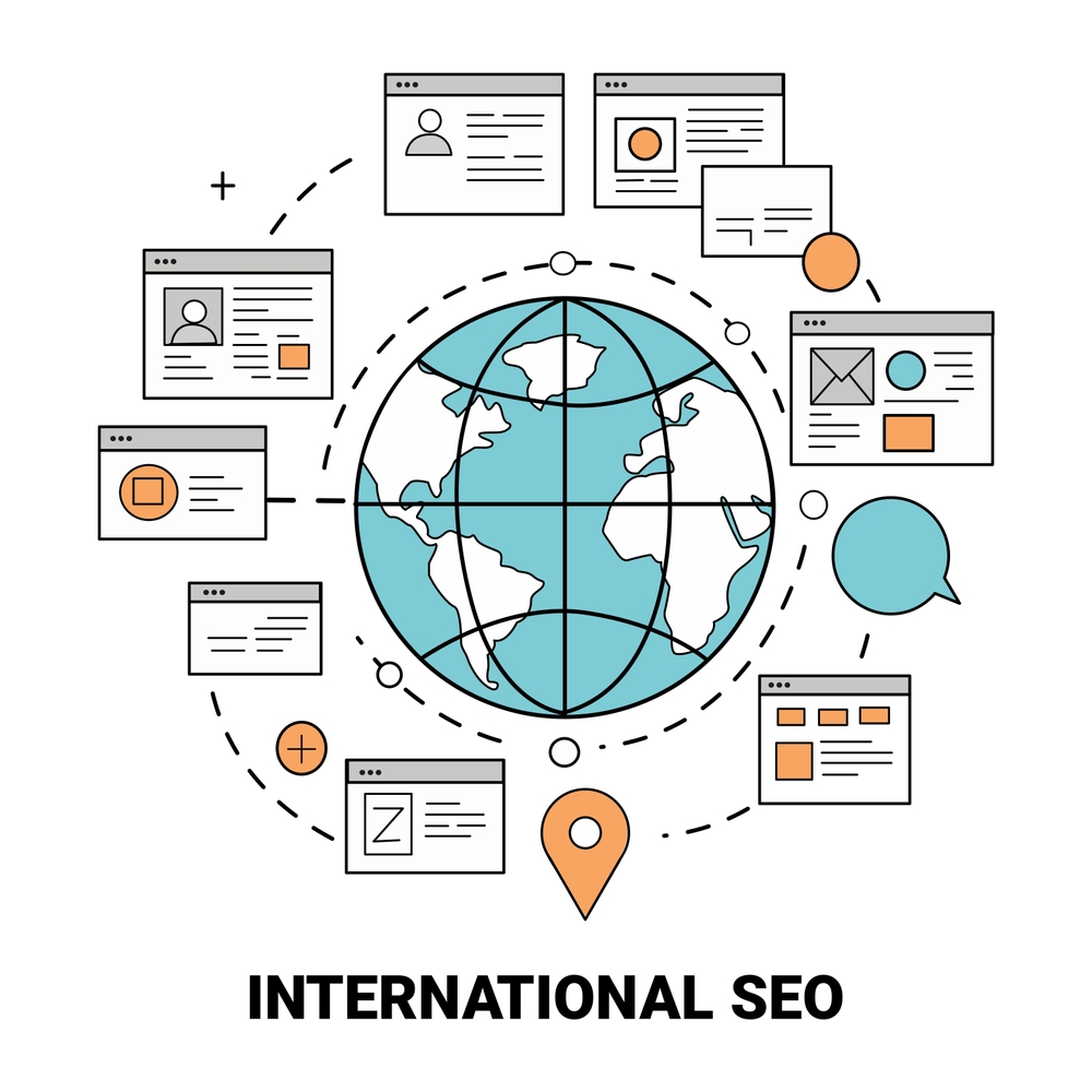 International SEO for Arabic English Gulf Ecommerce Stores