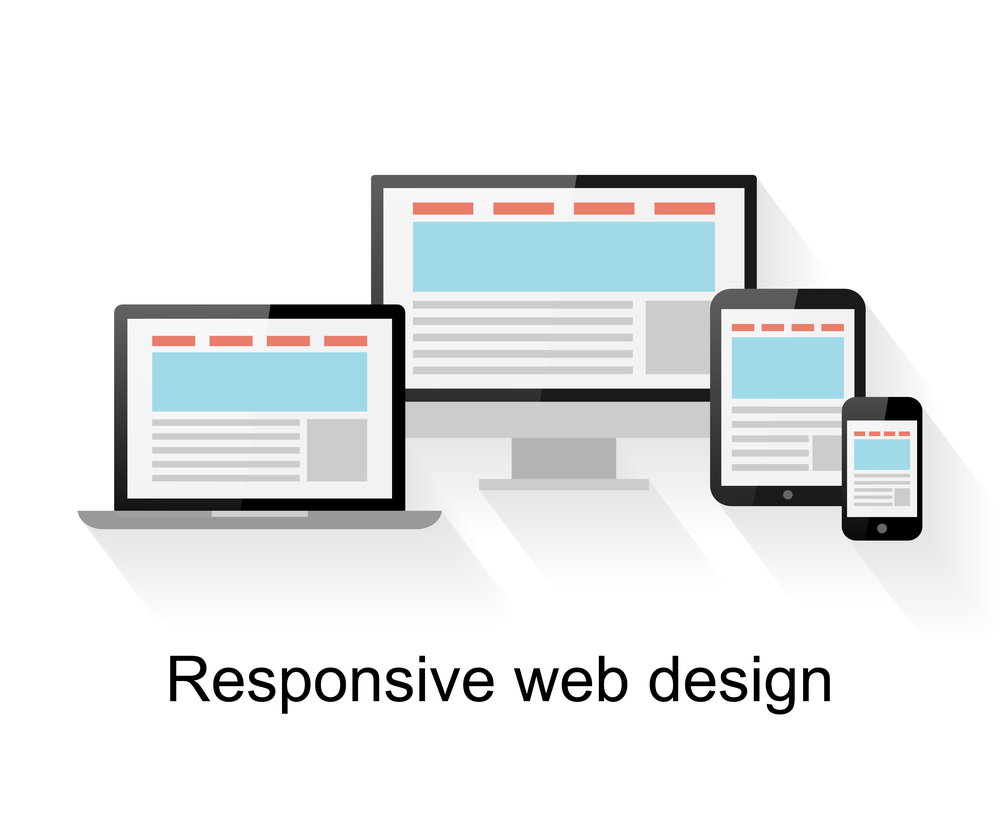 Responsive Web Design for Mobile-first SEO Rankings UAE